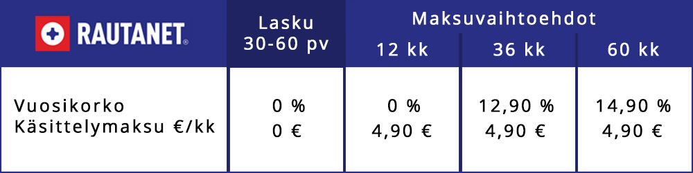 Rautanet-tilin maksuvaihtoehdot banneri